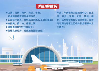 上海守務國際物流 深耕國際物流的專業之選