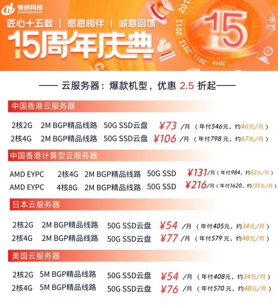 恒創科技CN2日本服務器周年慶特惠 史低價298元/月，助力企業出海與亞太極速訪問